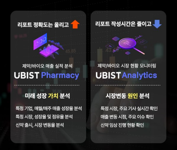 ɾ, UBIST Pharmacy ࡤ̿ ֽ   